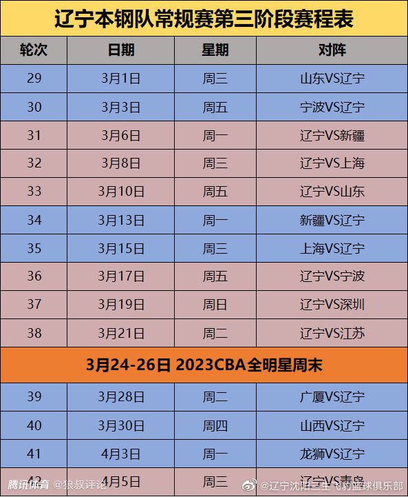 安特卫普并不急于出售，他们将对收到的所有报价进行评估。